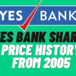 Yes Bank Share Price in 2005