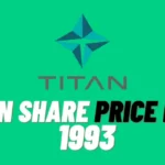 Titan Share Price History from 1993