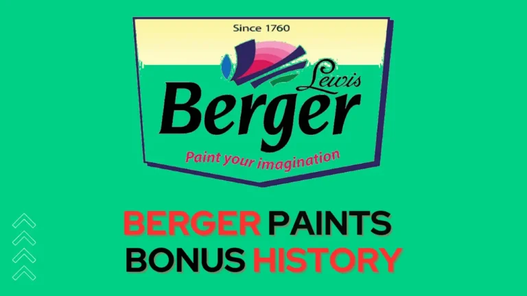 Berger Paints Bonus History