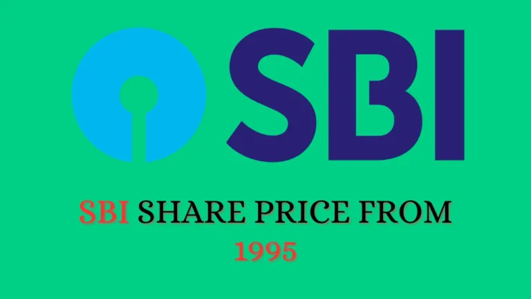 SBI share price history