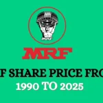 MRF SHARE PRICE FROM 1990 TO 2025