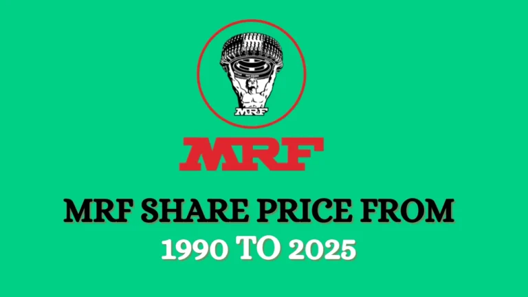 MRF SHARE PRICE FROM 1990 TO 2025