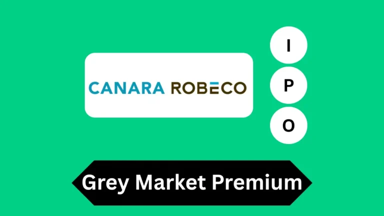 Canara Robeco IPO GMP