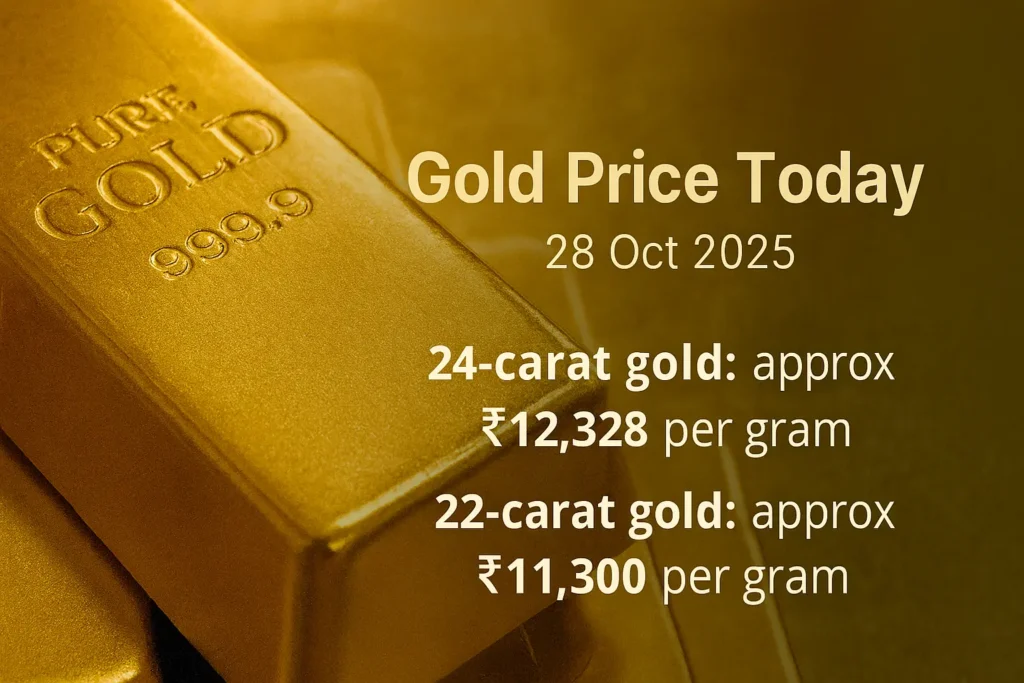 Gold Price Today in India (28 October 2025)