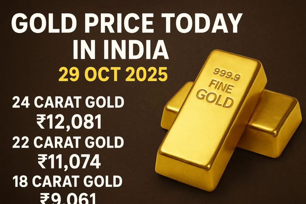 Gold Price in India, 29 Oct 2025