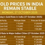 Gold Price Today in India 27 October 2025