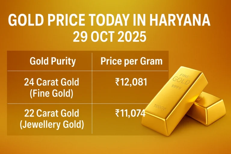 Gold Prices in Haryana 29 Oct 2025
