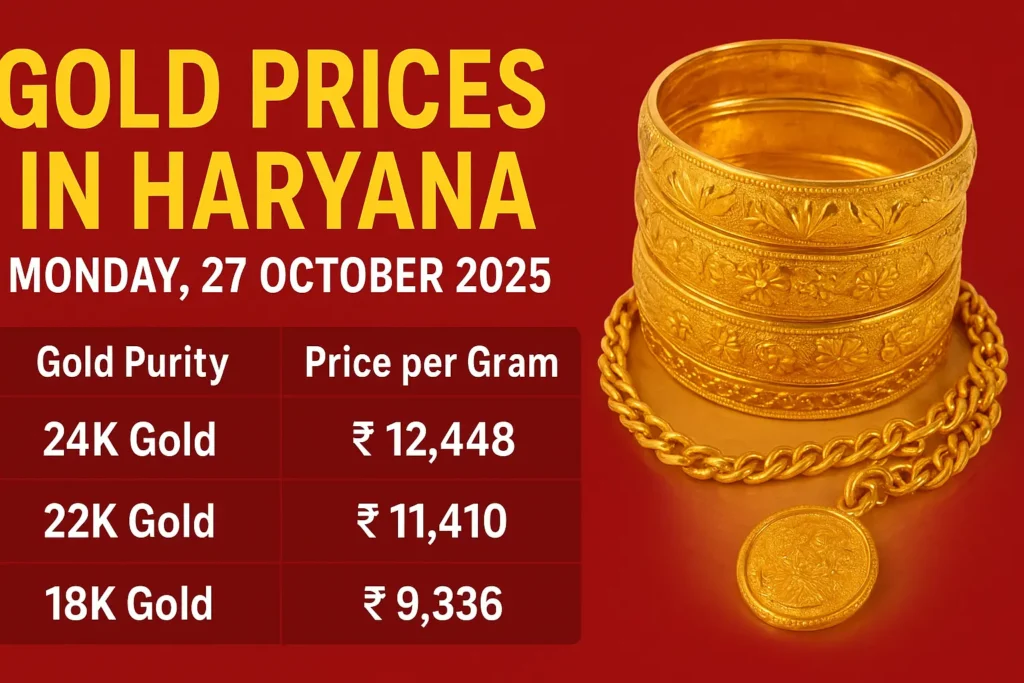 Current image: Gold Prices in Haryana on Monday, 27 October 2025