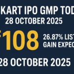 Lenskart GMP Oct 28 2025
