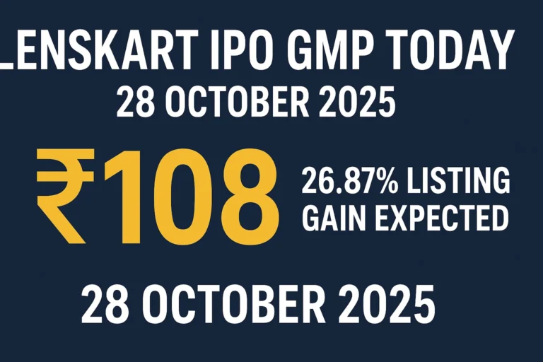 Lenskart GMP Oct 28 2025