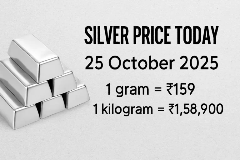 Silver Price Today Chandi Ka Bhav – 25 October 2025