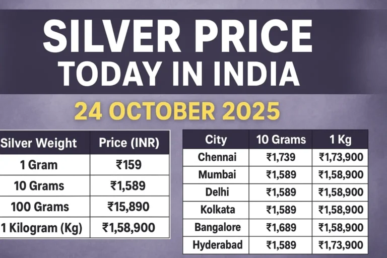 Silver Price Today Oct 24 2025 1