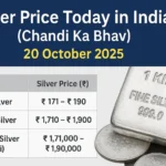 Silver Price Today (Chandi Ka Bhav) – 20 October 2025