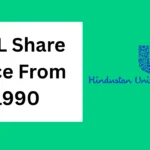 hul share price in 1990