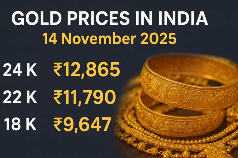 Gold Prices and Jewelry, Nov 2025