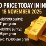 Gold Prices in India 18 November 2025