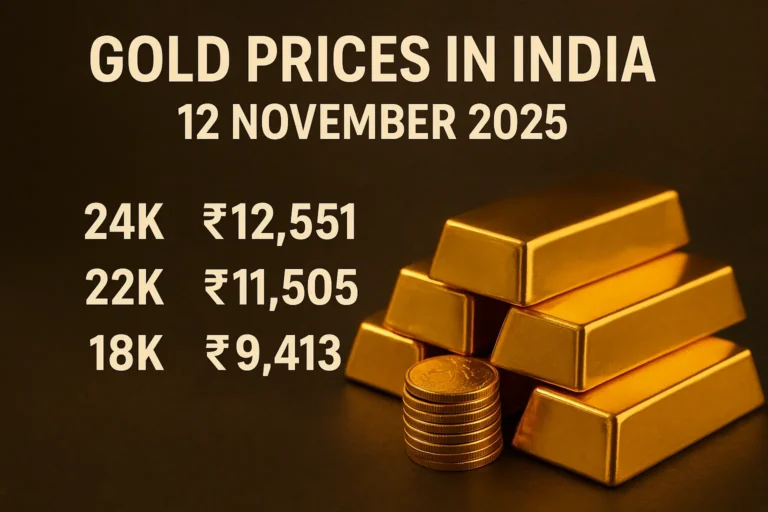 Gold Prices in India Today (12 November 2025)