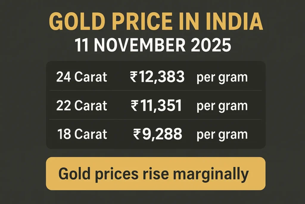 Current image: Gold Prices in India on 11 November 2025