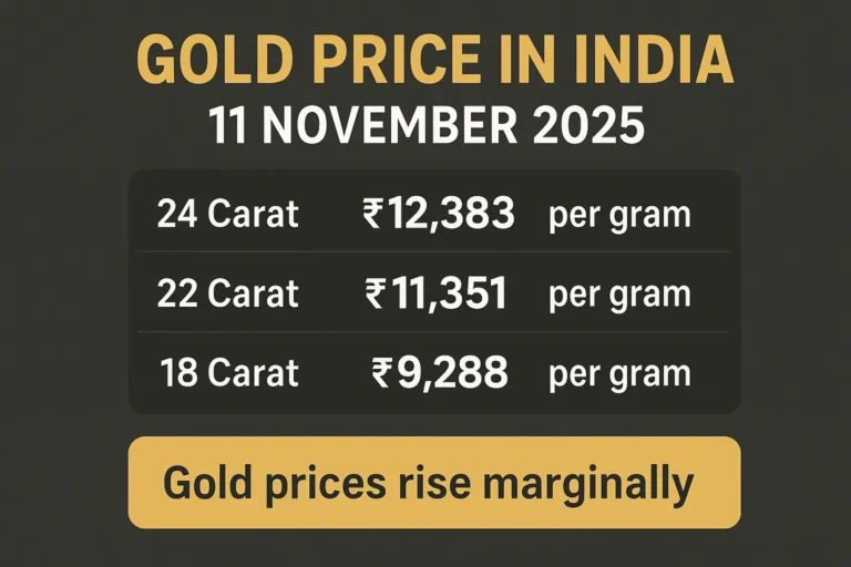 Gold Prices in India on 11 November 2025