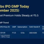Pine Labs IPO GMP Today (8 November 2025) (1)