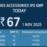 Studds Accessories IPO GMP Overview