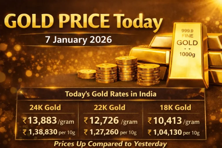 Gold prices in India 7 Jan 2026