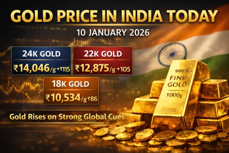 Gold prices in India on January 10