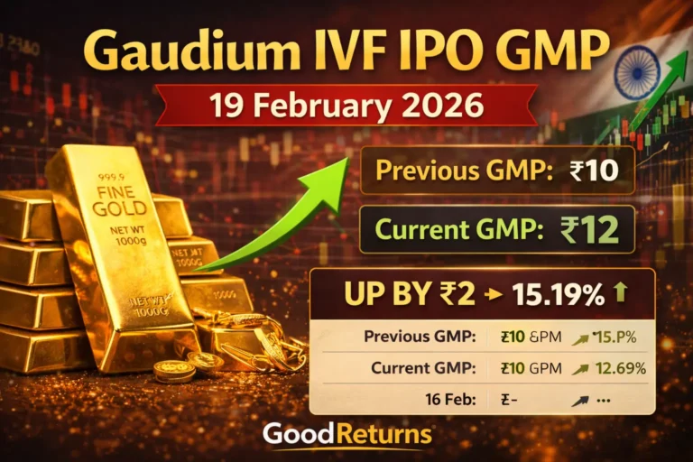 Gaudium IVF IPO GMP update