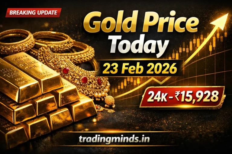 Gold price update for India, 23 Feb