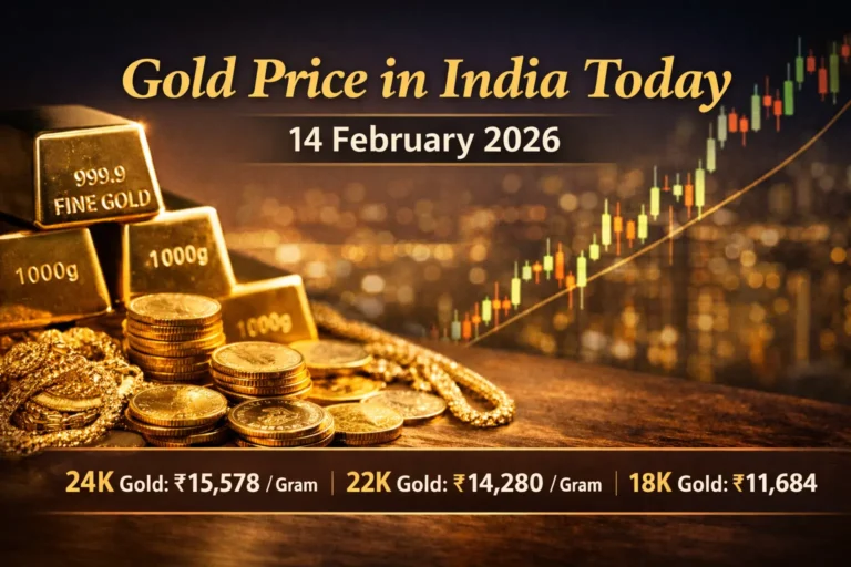 Gold price update in India (1)