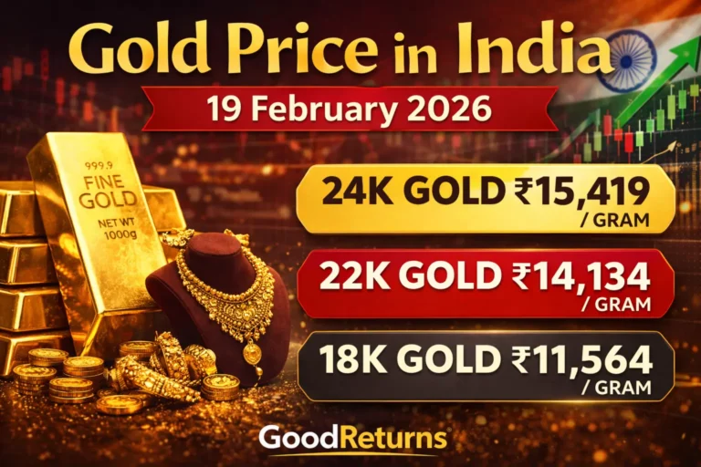 Gold prices in India 19 February 2026