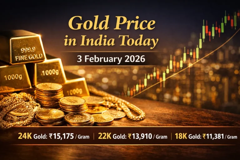 Gold prices in India February 2026