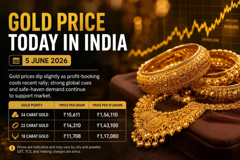 Gold Price Jun 5, 2026