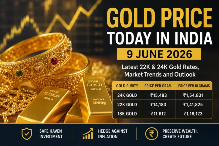 Gold price on 9 june 2026