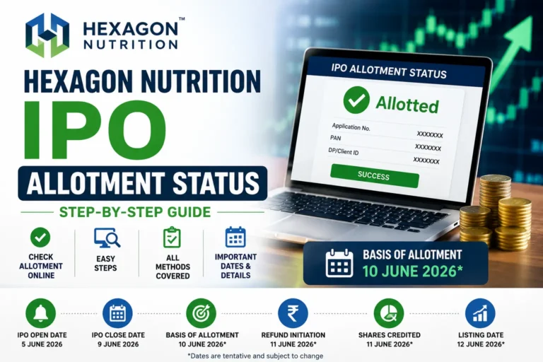 Hexagon Nutrition IPO Allotment Status 2026