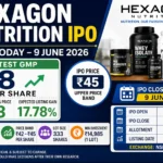 Hexagon Nutrition IPO GMP Today 9 June 2026