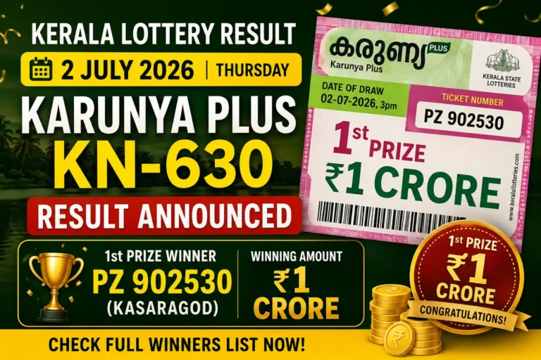Kerala lottery result