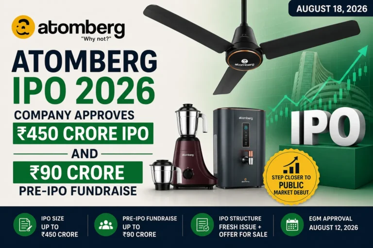 Atomberg IPO 2026 Company Approves ₹450 Crore IPO, ₹90 Crore Pre IPO Fundraise