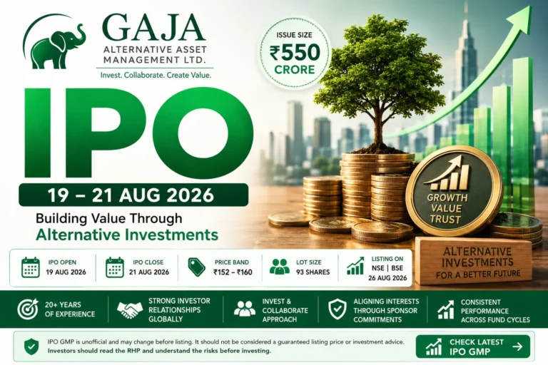 Gaja Alternative Asset Management IPO Date, Price, GMP Details