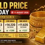 Gold Price Today Latest India Rates