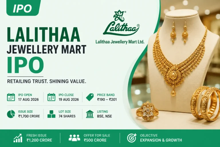Lalithaa Jewellery Mart IPO Price, GMP, Lot Size, Date, Details