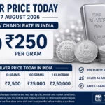 Silver Price Today 17 August 2026 – Chandi Rate in India