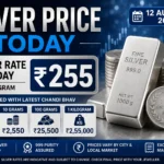 Silver Price Today (3)