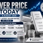 Silver Price Today, 8 August 2026