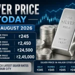 Silver Price Today 9 August 2026