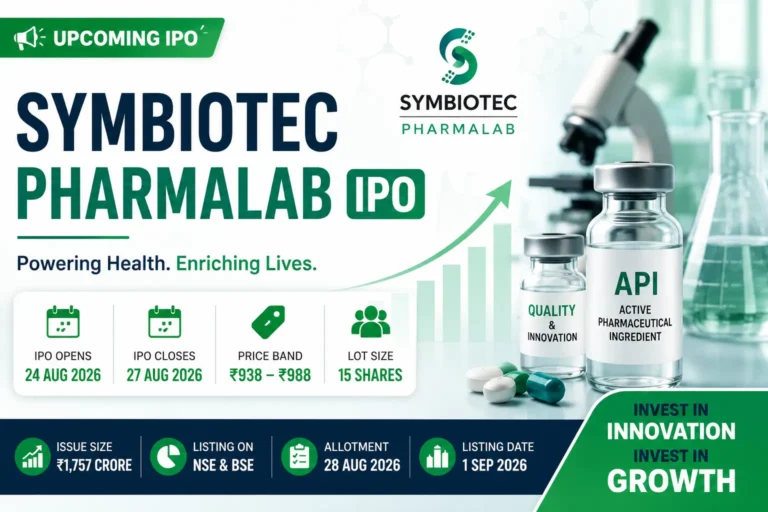 Symbiotec Pharmalab IPO Price, Date, Lot Size, GMP Details