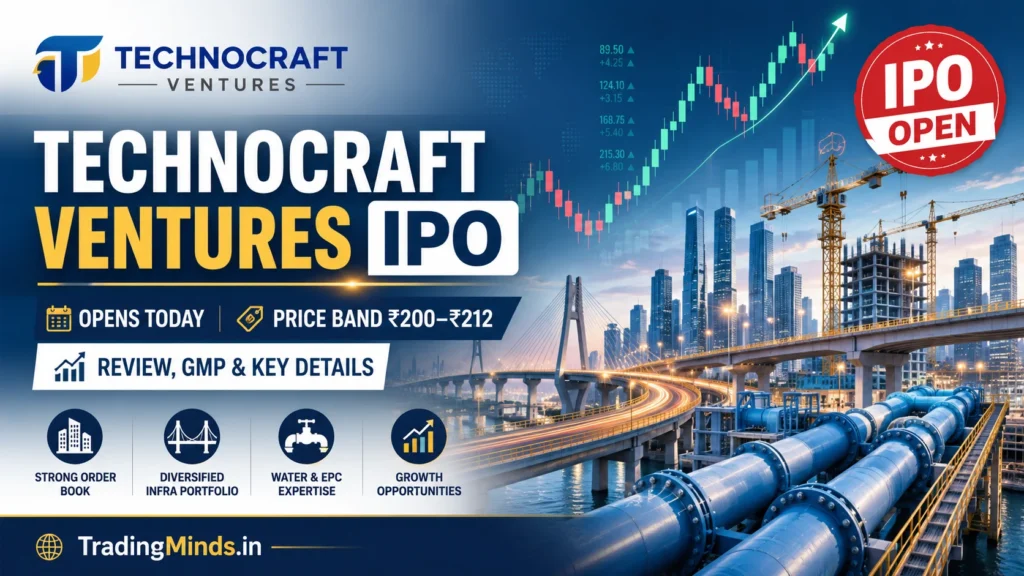 Current image: Technocraft Ventures IPO
