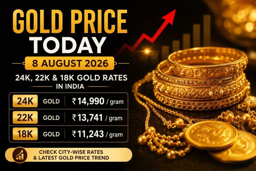 Current image: Gold Price Today, August 8, 2026 Check 24K, 22K and 18K gold rates per gram