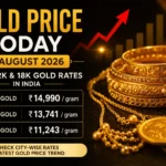 Gold Price Today, August 8, 2026 Check 24K, 22K and 18K gold rates per gram