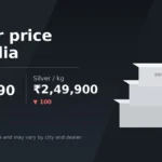 silver price india discover